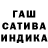 Бошки Шишки SATIVA & INDICA Kostya 13RAION